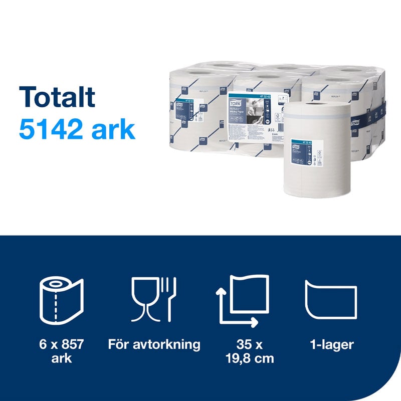 Tork Reflex® Avtorkningspapper C-matad M4 - 1