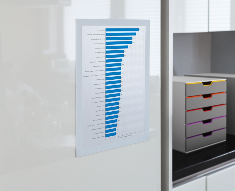 Duraframe A4 självhäftande skyltramar - 3