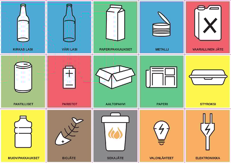 Återvinningsdekaler - 1