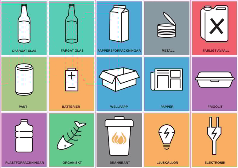 Återvinningsdekaler - 2