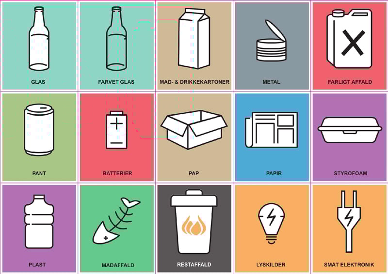 Återvinningsdekaler - 3