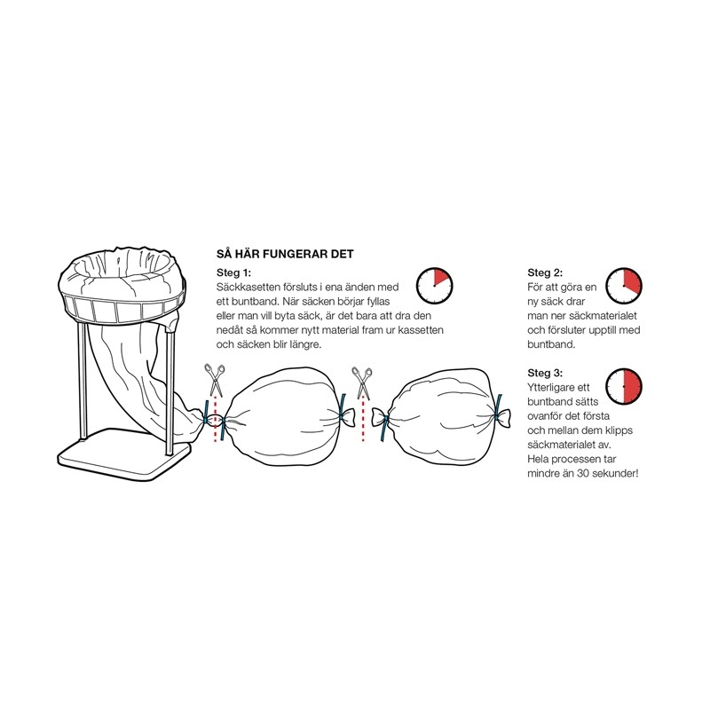 Longopac Säckhållare - 2