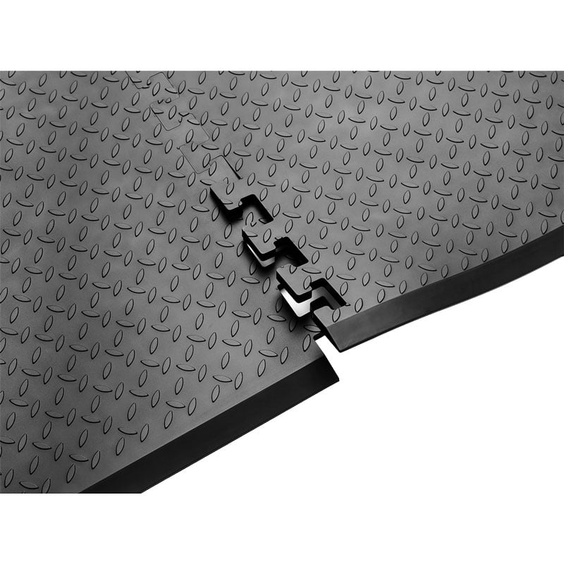 Arbetsplatsmatta Senso Connect - 3