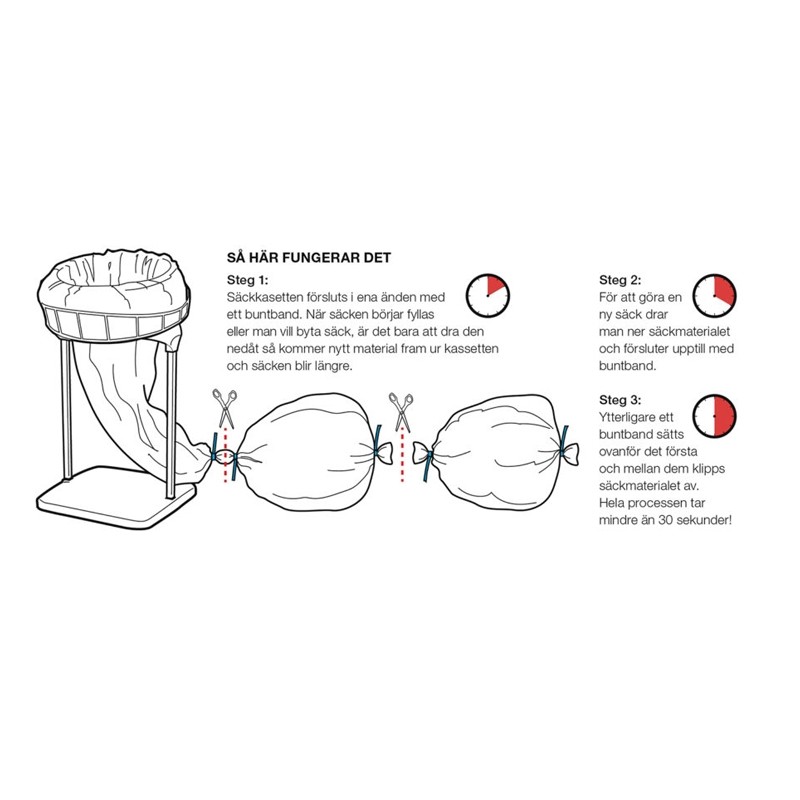 Longopac Sopsäckar - 2