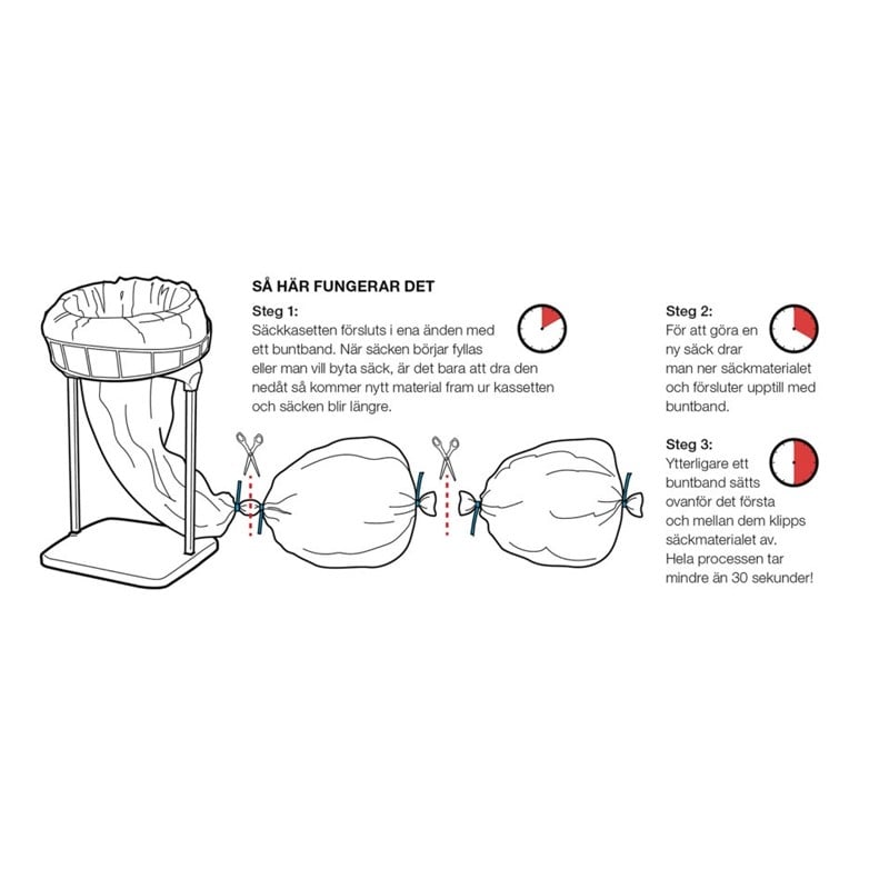 Longopac Sopsäckar - 2