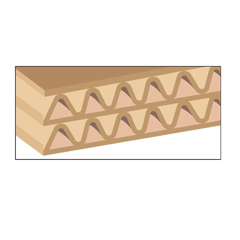 Wellcontainer helpall - 2